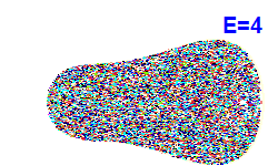 Poincaré section A=-2, E=4